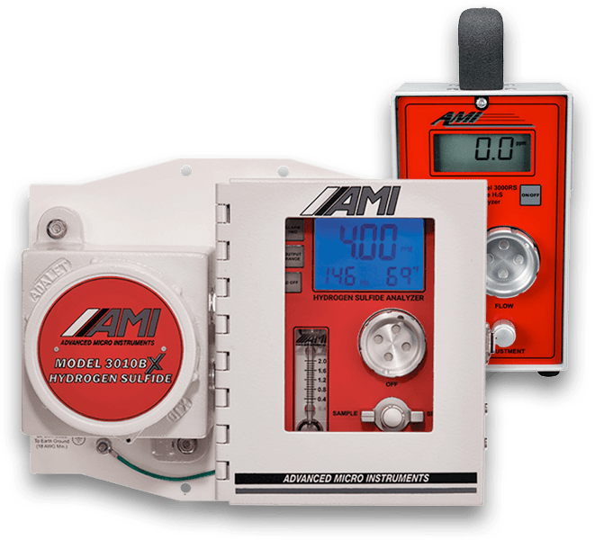 H2S Analyzers