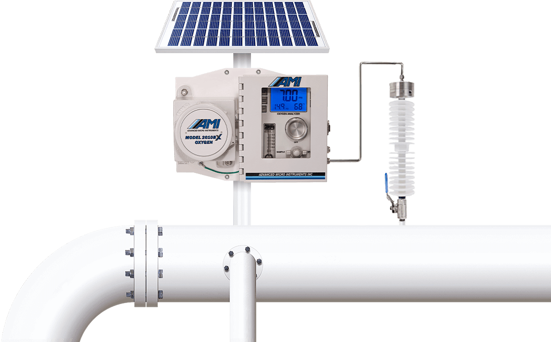 Advanced Micro Instruments Gas & Moisture Analyzers AMI