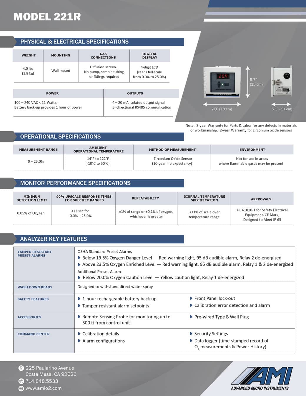 modal 221r data sheet