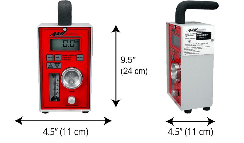 model-3000rs dimensions