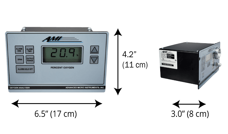 Oxygen Deficiency Monitors - Purity Gas