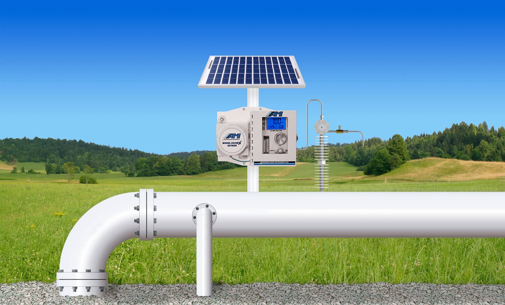 How AMI Supports the Natural Gas Industry Beyond Analyzers How AMI Supports the Natural Gas Industry Beyond Analyzers