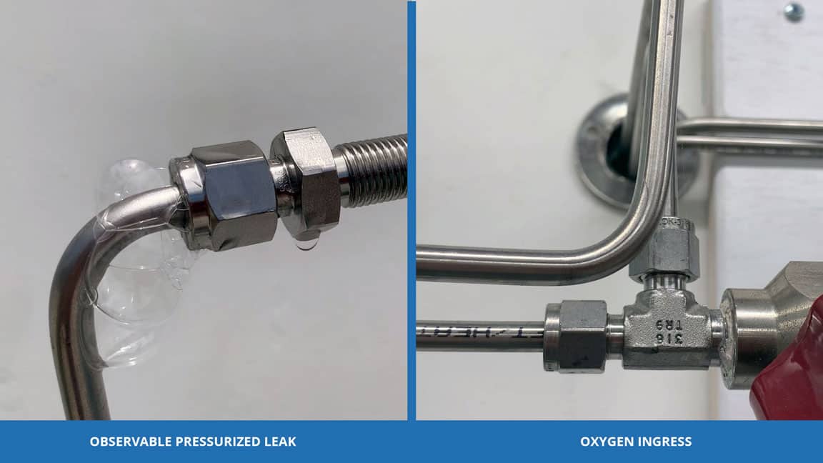 oxygen leak vs oxygen ingress oxygen leak vs oxygen ingress