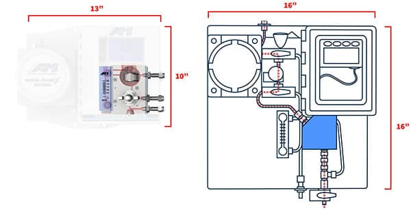 length of gas path