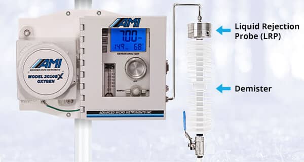 Examples of accessories that pre-condition the sample gas prior to it entering the Analyzer Examples of accessories that pre-condition the sample gas prior to it entering the Analyzer