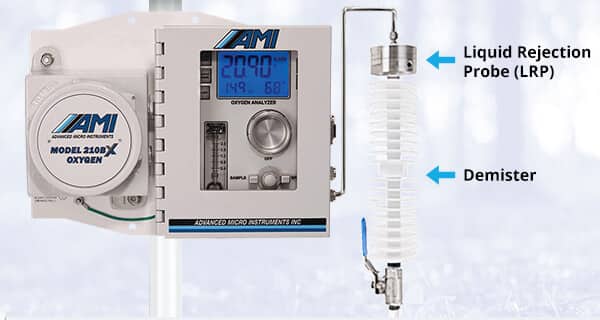 Examples of accessories that pre-condition the sample gas prior to it entering the Analyzer Examples of accessories that pre-condition the sample gas prior to it entering the Analyzer