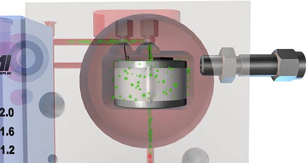 AMI sensor pocket is optimized to achieve fast measurements.